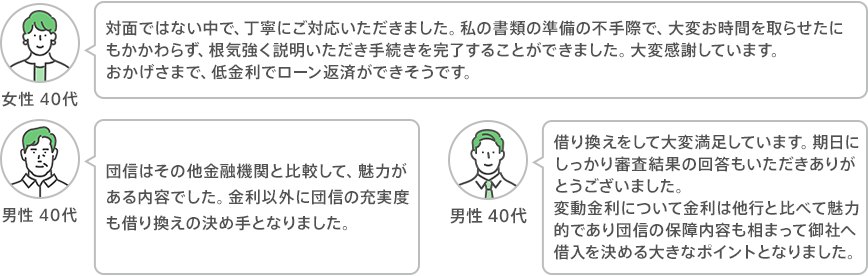 図