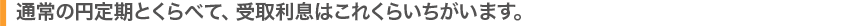 通常の円定期とくらべて、受取利息はこれくらいちがいます。