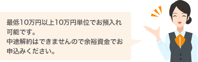 最低10万円以上10万円単位でお預入れ可能です。 中途解約はできませんので余裕資金でお申込みください。