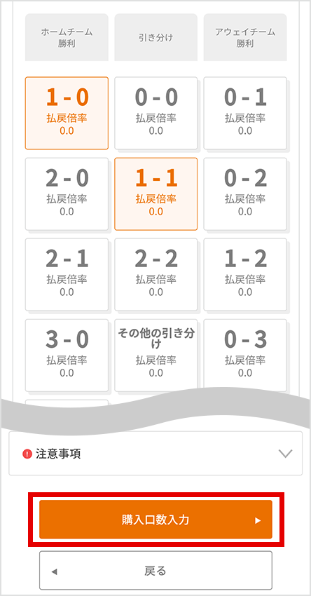 図