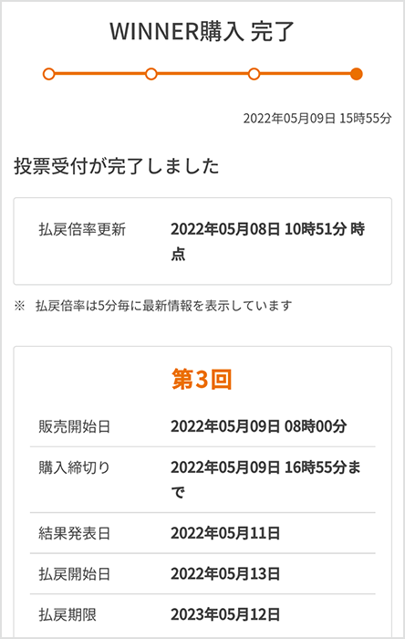 図
