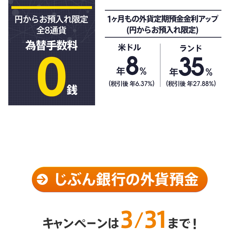 [じぶん銀行の外貨預金] 円→外貨の為替手数料が0銭になるキャンペーン実施中