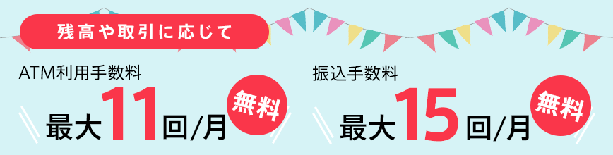 残高や取引に応じて ATM利用手数料 最大11回/月 無料 振込手数料 最大15回/月 無料