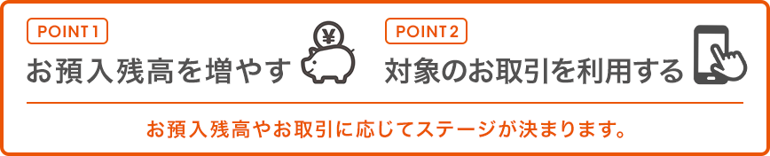 図