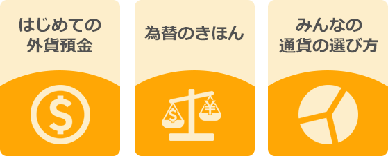 はじめての外貨預金 為替のきほん みんなの通貨の選び方