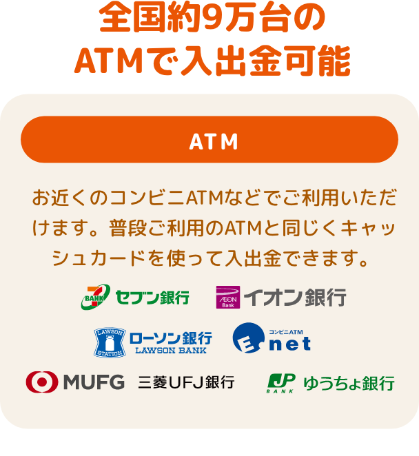 全国約9万台のATMで入出金可能