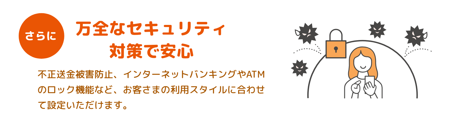 さらに　万全なセキュリティ対策で安心　不正送金被害防止、インターネットバンキングやATM のロック機能など、お客さまの利用スタイルに合わせて設定いただけます。