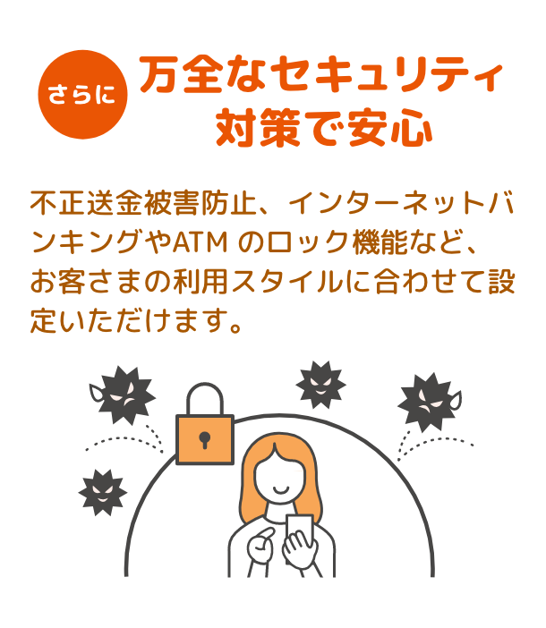 さらに　万全なセキュリティ対策で安心　不正送金被害防止、インターネットバンキングやATM のロック機能など、お客さまの利用スタイルに合わせて設定いただけます。