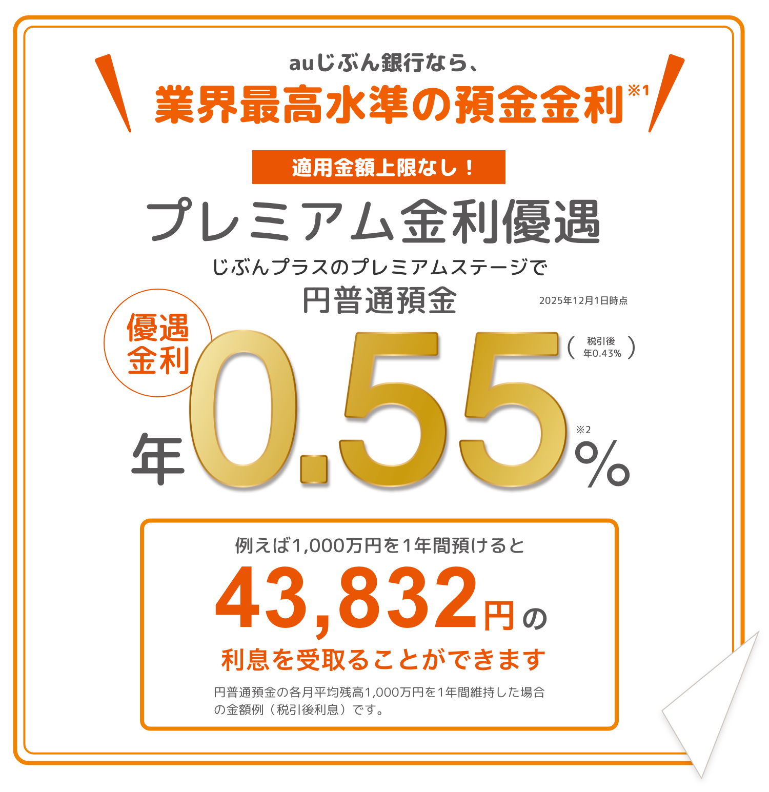 auじぶん銀行なら、業界最高水準の預金金利　適用金額上限なし！プレミアム金利優遇　じぶんプラスのプレミアムステージで円普通預金 優遇金利　年0.55%(税引後年0.43%)　例えば1,000万円を1年間預けると43,832円の利息を受取ることができます　円普通預金の各月平均残高1,000万円を1年間維持した場合の金額例（税引後利息）です。