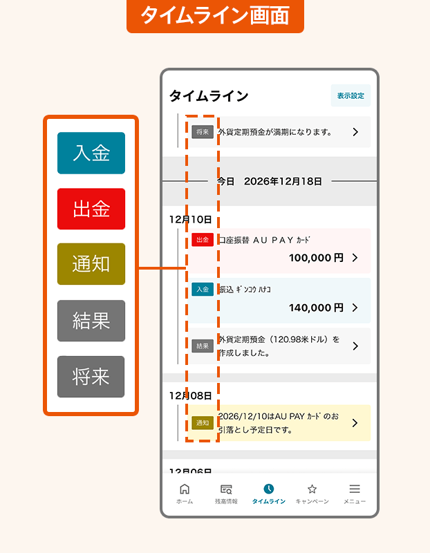 02 タイムライン画面