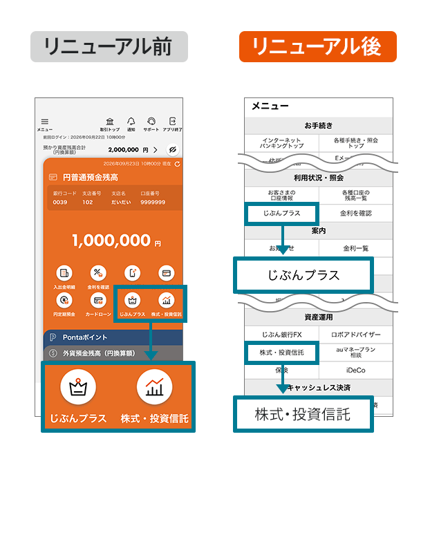 じぶんプラス」「株式・投資信託」は、メニュー画面に移動。