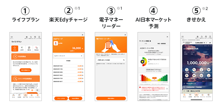 終了する機能一覧