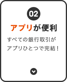 アプリが便利