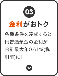 金利がおトク