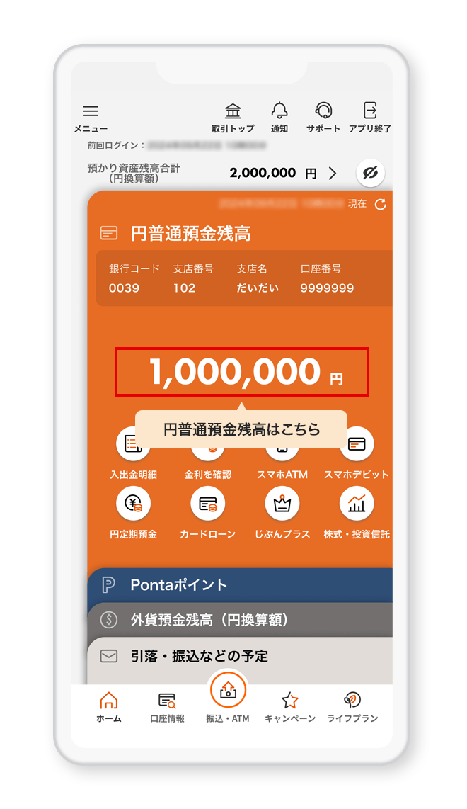図