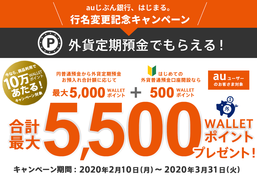 auじぶん銀行、はじまる。行名変更記念キャンペーン 外貨定期預金でもらえる！