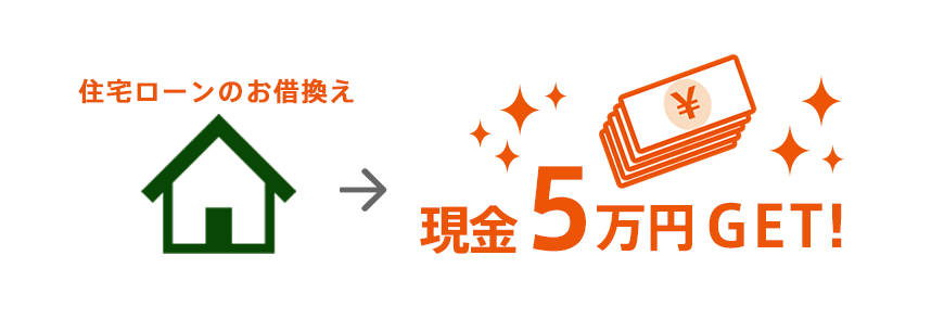 図：住宅ローンのお借換え 5万円GET！