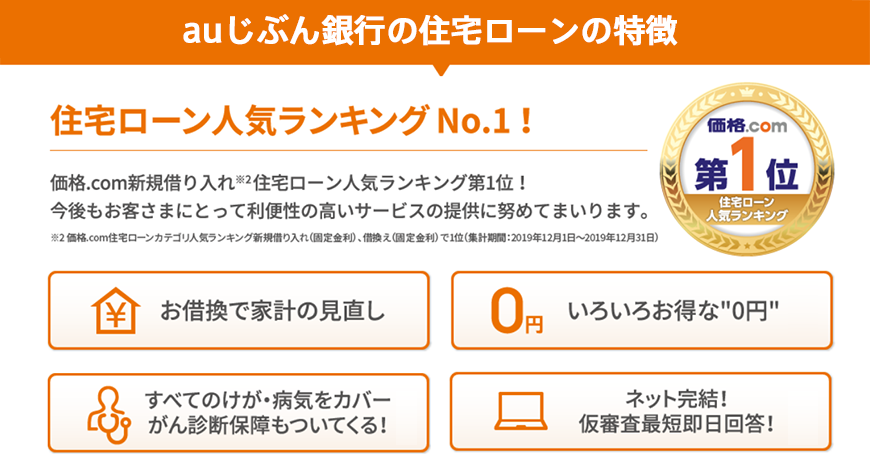 図:住宅ローン人気No.1!