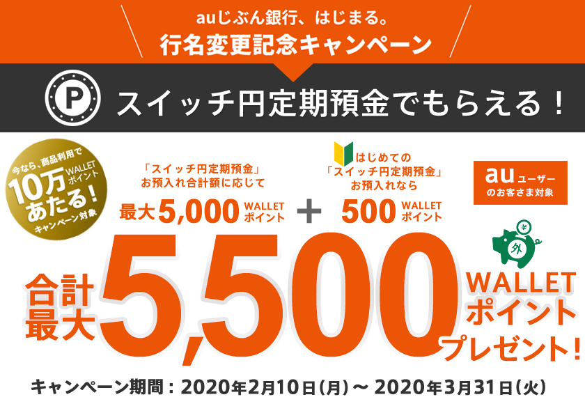 auじぶん銀行、はじまる。行名変更記念キャンペーン スイッチ円定期預金でもらえる！