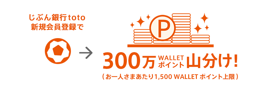 図：じぶん銀行toto新規会員登録で、300万 WALLET ポイント山分け! 