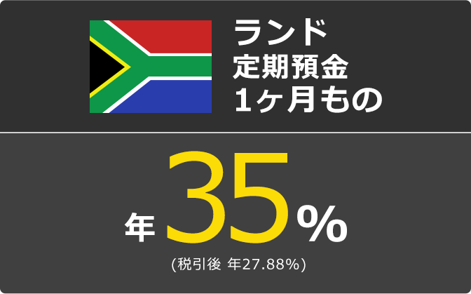 ランド定期預金