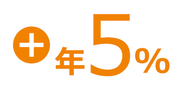 +年5%