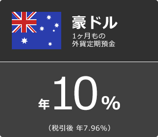 豪ドル 1ヶ月もの外貨定期預金 年10.0% （税引後 年7.96%）