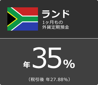 ランド 1ヶ月もの外貨定期預金 年35.0% （税引後 年27.88%）