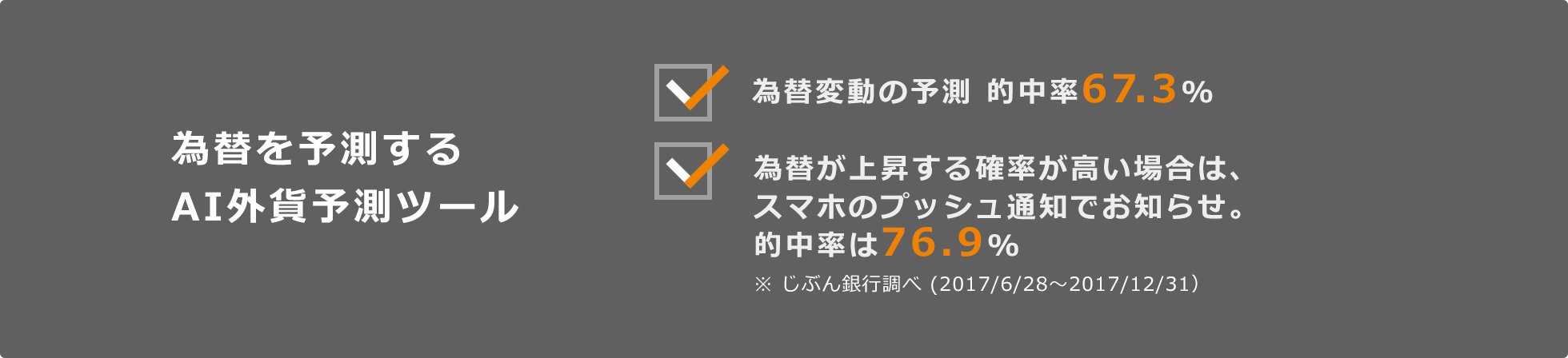 為替を予測するAI外貨予測ツール 為替変動の予測 的中率67.3% 為替が上昇する確率が高い場合は、スマホのプッシュ通知でお知らせ。的中率は76.9％ ※じぶん銀行調べ(2017/6/28～2017/12/31)