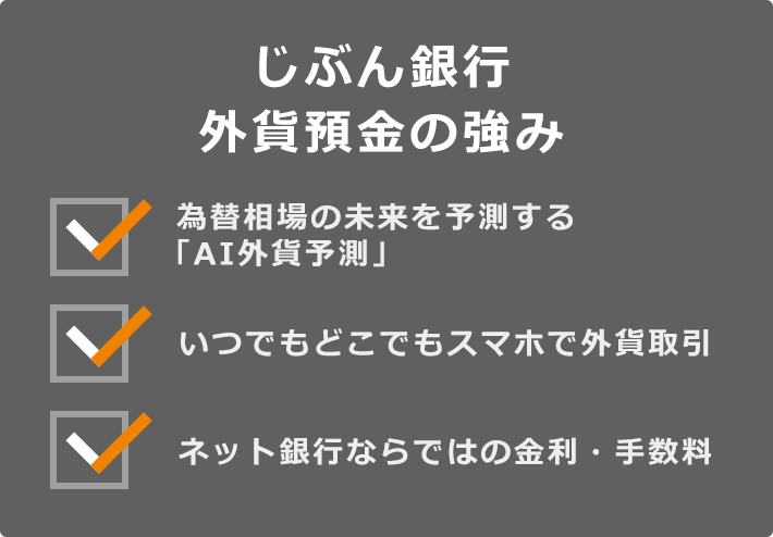 じぶん銀行の外貨預金 キャンペーン実施中 じぶん銀行