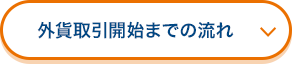 外貨取引開始までの流れ