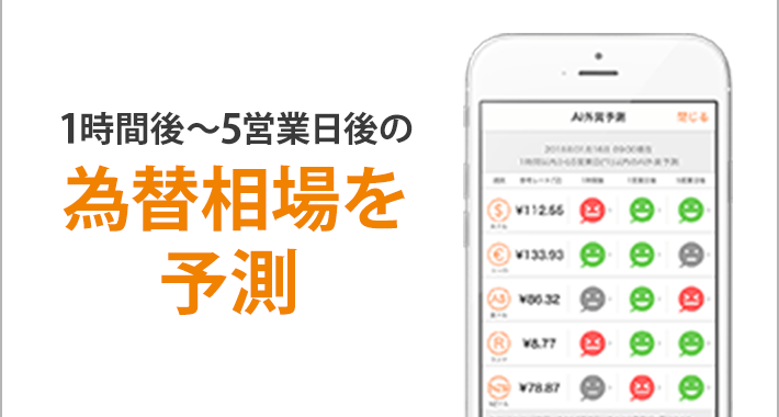 Auじぶん銀行のai外貨予測 Auじぶん銀行