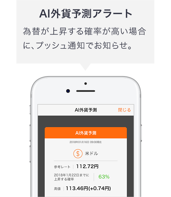 Auじぶん銀行の外貨預金 Auじぶん銀行