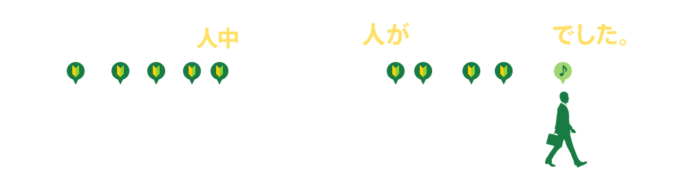 じぶん銀行FX 10人中9人がはじめてのFXでした。