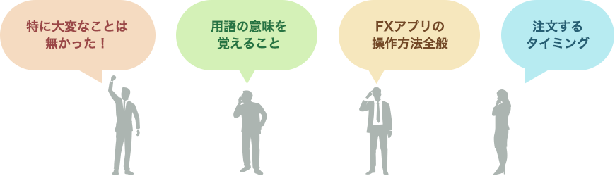 「特に大変なことは無かった！」「用語の意味を覚えること」「FXアプリの操作方法全般」「注文するタイミング」