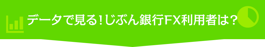 データで見る！じぶん銀行FX利用者は？