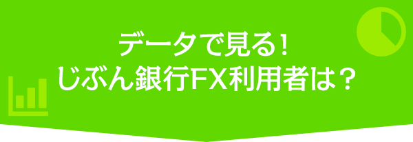 じぶん銀行FXの「気になる」を解決 | auじぶん銀行