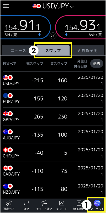 図