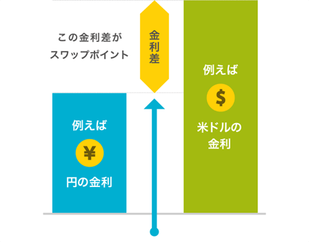 図