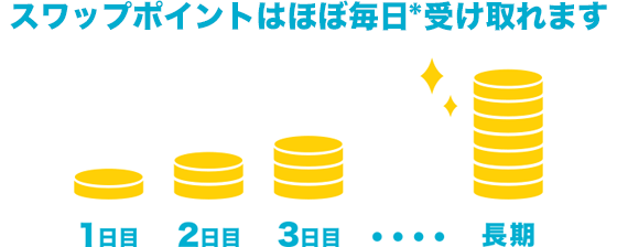 図