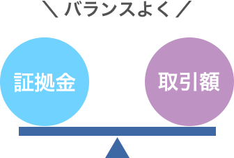 図