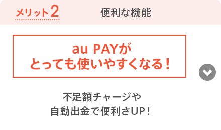 メリット2 便利な機能