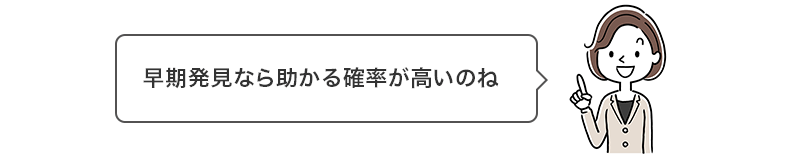 早期発見なら助かる確率が高いのね