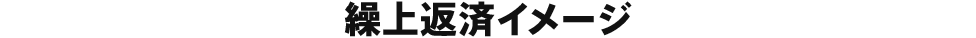 繰上返済イメージ