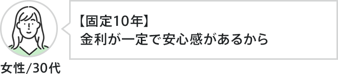 女性、30代。【固定10年】金利が一定で安心感があるから