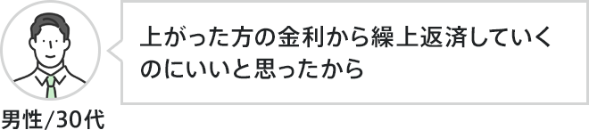 男性、30代。上がった方の金利から繰上返済していくのにいいと思ったから