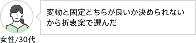 女性、30代。変動と固定どちらが良いか決められないから折衷案で選んだ