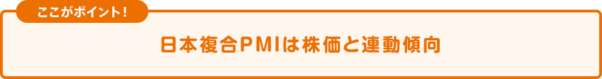 ポイント！ 日本複合PMIは株価と連動傾向