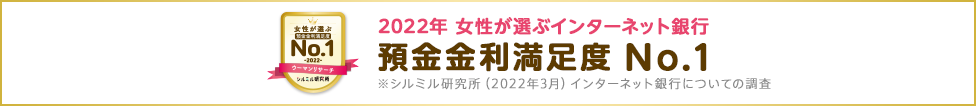 2022年 女性が選ぶインターネット銀行 預金金利満足度 No.1