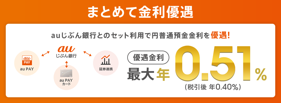 まとめて金利優遇